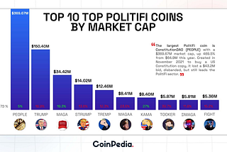 PolitiFi Tokens: A Look at 2024’s Top Projects