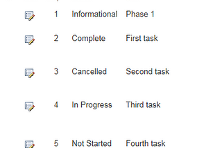 Conditional formatting of lists in SharePoint 2013 using client-side scripts