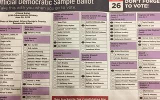 The Sample Ballots Are Fraud — It is Time We Get Rid of of them