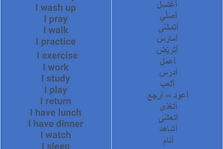 14 Daily Schedule Arabic Verbs