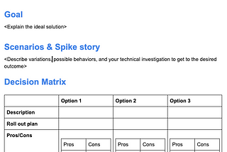 Spike mindset and the not so obvious second-order thinking questions