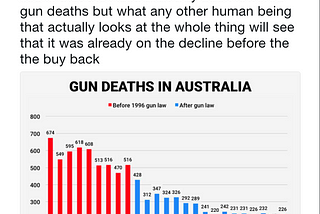 Australian Gun Stats? Do Stricter Gun Laws Help?