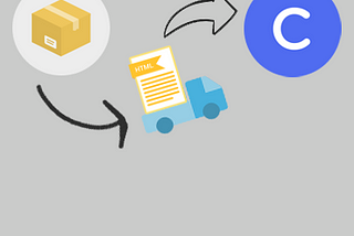 How to embed your events page from FlowFrames to your Circle.so Community
