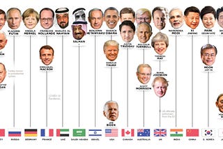 The World’s Major Powers Are Led By Men Over 70. How Did It Get Here?