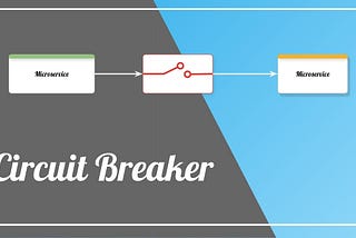 circuit breaker กระบวนท่าหนึ่งใน design pattern