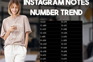 Unveiling the Instagram Notes Number Trend: A Visual Symphony of Personal Expression