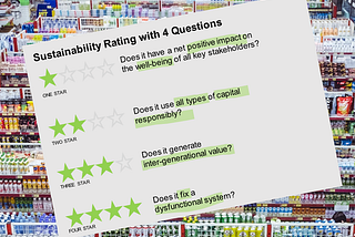 Rate the sustainability of your products with 4 simple but profound questions