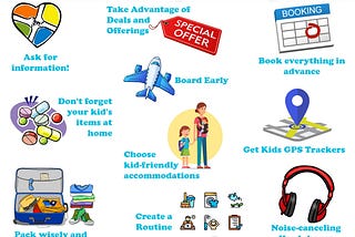 Tips for Single Parents Travelling with kids