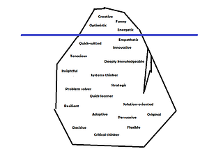 A roughly-drawn diagram depicting the “iceberg” often used to explain neurodivergence but showing the positive aspects of the same traits, so “fidgeting” is replaced with “energetic”, “hyperfixation” is replaced with “tenacious”, etc.