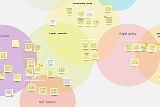 How (and why) we built our new probate service on customer needs