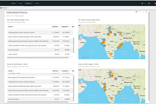 Apache Hive: ESRI GeoSpatial Support