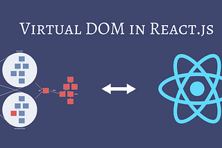 Virtual Dom In React