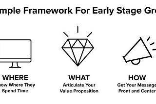 A Simple Framework for Early Stage Growth