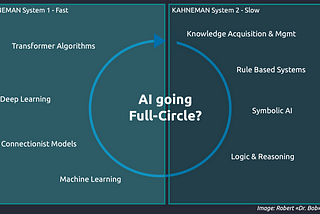 AI going full-circle: Why this is a good thing