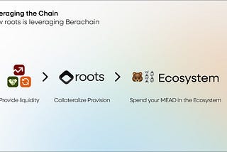 Shaping Tomorrow. Powered by Berachain.