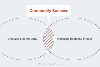 It's time to talk about Community Success