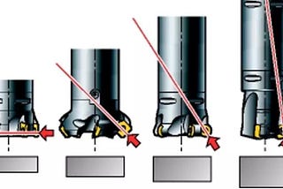How to reduce vibration during milling