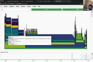 Dask and TensorFlow in Production at GrubHub