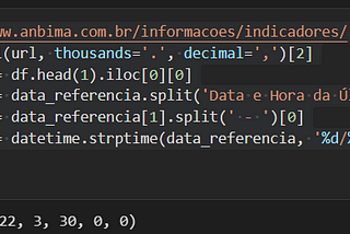 Web Scraping : Indicadores ANBIMA