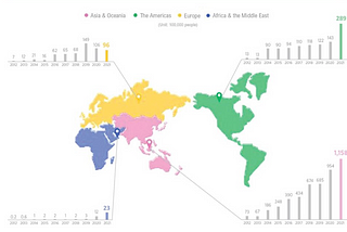 K-Culture’s Global Virality is Creating a Unique Investment Opportunity