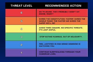 Proposals For New U.S. Terror Alert System