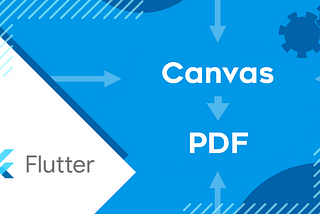 Speed up canvas encoding in Flutter Pdf package