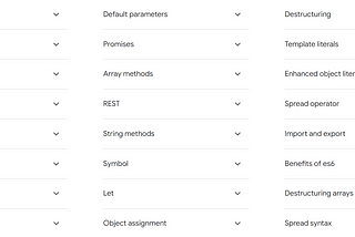 Frontend Interview Questions 2024 — Javascript