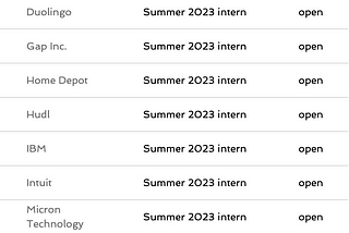 The ultimate product manager internship list 2023