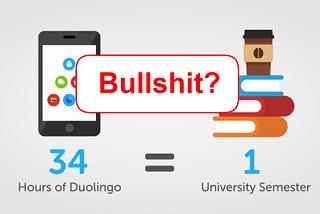 No, You Can’t Master A Language With Duolingo — Nor Trust Their Research