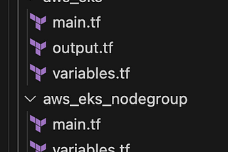 Create a EKS cluster using Terraform