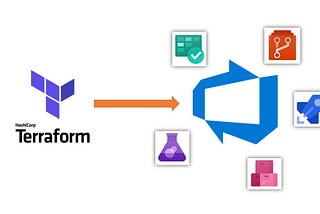 Building CI/CD pipeline for Terraform in Azure DevOps: A Step-by-Step Guide.