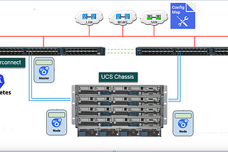 Running ESXi in Kubernetes