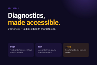 Case study: DoctorBox (Healthcare)