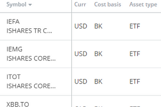 Use your regular contributions to rebalance your investment accounts — this is how I do it.