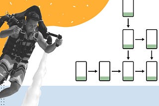 Android Jetpack architecture — go or no-go?