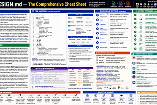 Design.md Cheat Sheet