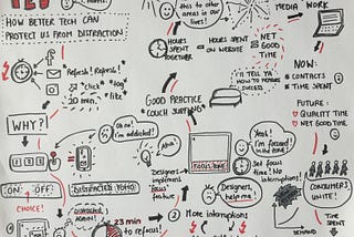 Sketchnotes on TED Talk “How Better Tech Can Protect Us From Distraction”