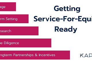 How startups can prepare for service for equity investments.