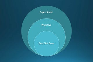 3 Skills The Best Product Managers Have