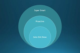 3 Skills The Best Product Managers Have
