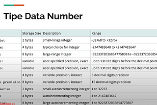 Postgres