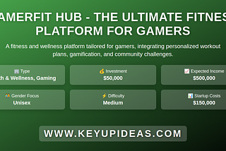 GamerFit Hub — The Ultimate Fitness Platform for Gamers