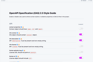 Stoplight v4.6.0 Release — Style Guides