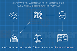 AI in BI: Why Most Tools Miss the Mark (And What We Can Do About It)