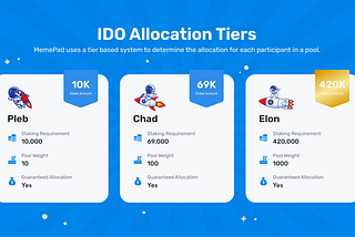 Last Update of Memepad IDO Allocation Tiers