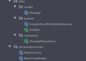 Google Cloud Pub Sub on Android with MVVM