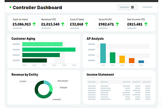 Modules & Features of Muhasba Accounting Software Dubai, UAE.