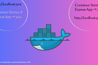 Run Two Node.js Apps in Docker — The Easy Way