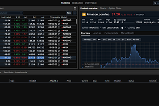 How have I managed to generate $1,000 every week in passive income in 2023