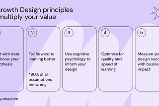 From UX to Growth Design: 5 principles to multiply your value